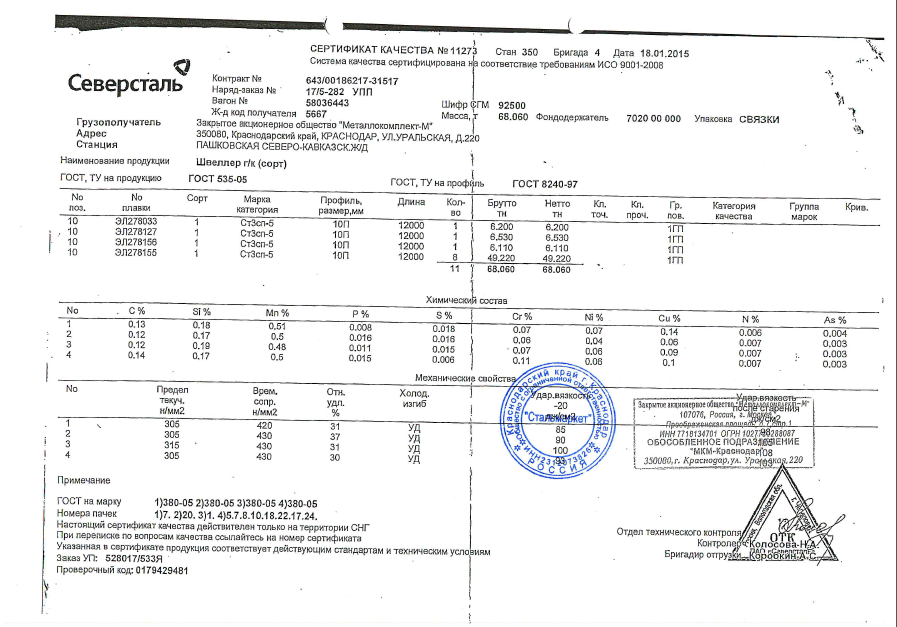 Паспорт качества на метизы образец